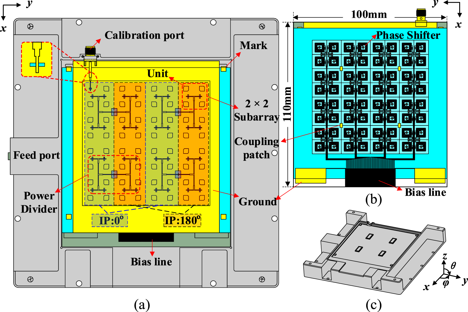 Transmission Array A wideband circularly polarized phased array antenna based on liquid ...