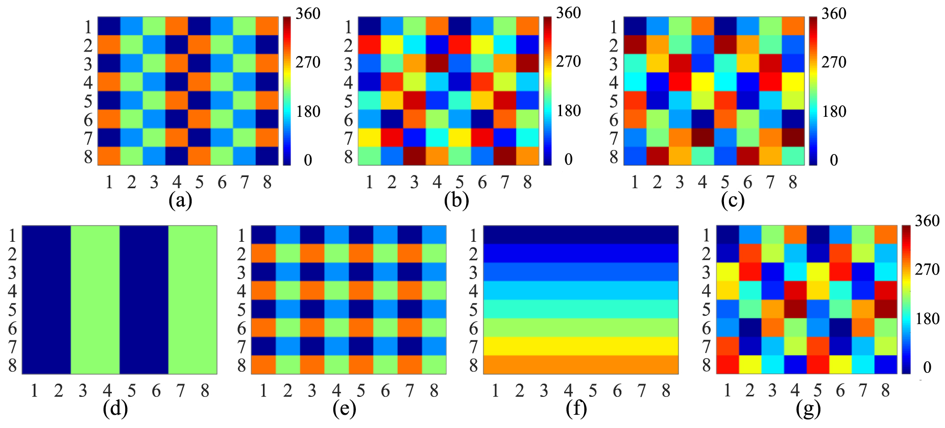 A wideband circularly polarized phased array antenna based on liquid ...