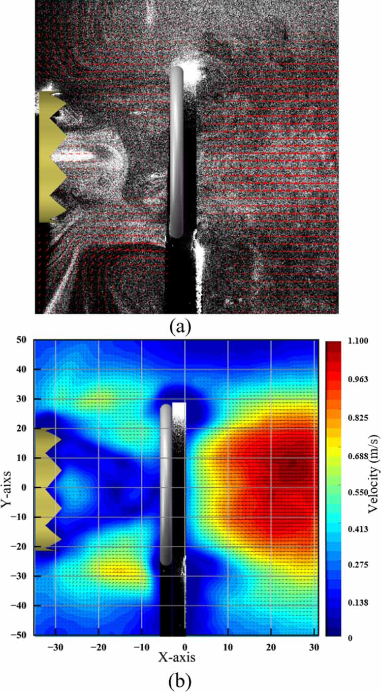 Experimental study of positive DC corona discharge in multi-tip ...