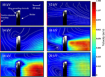 Experimental study of positive DC corona discharge in multi-tip ...