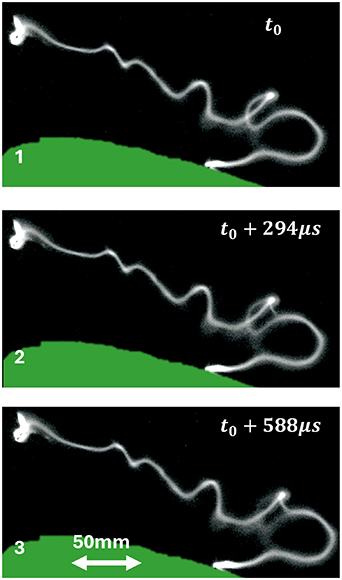 Wind tunnel experiments of long arcs in crossflow: anodic roots and ...