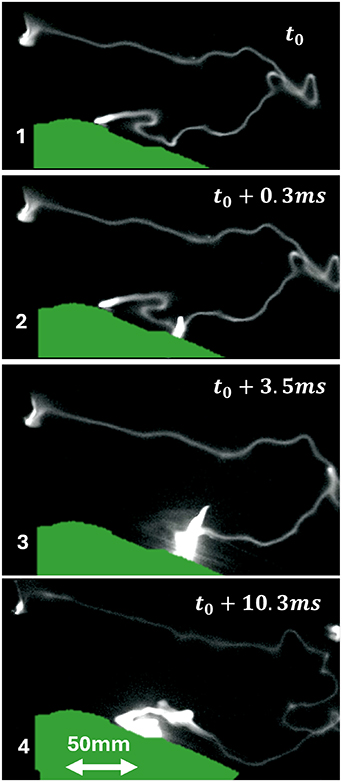 Wind tunnel experiments of long arcs in crossflow: anodic roots and ...