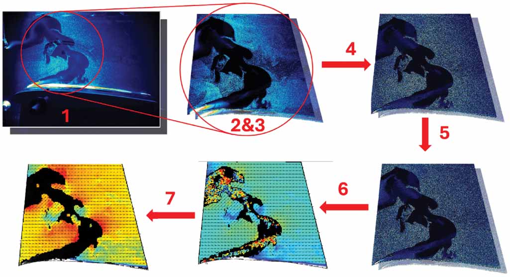 Wind tunnel experiments of long arcs in crossflow: anodic roots and ...
