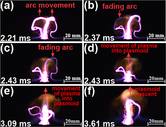 Some insights into the dynamics of long-lived atmospheric pressure ...
