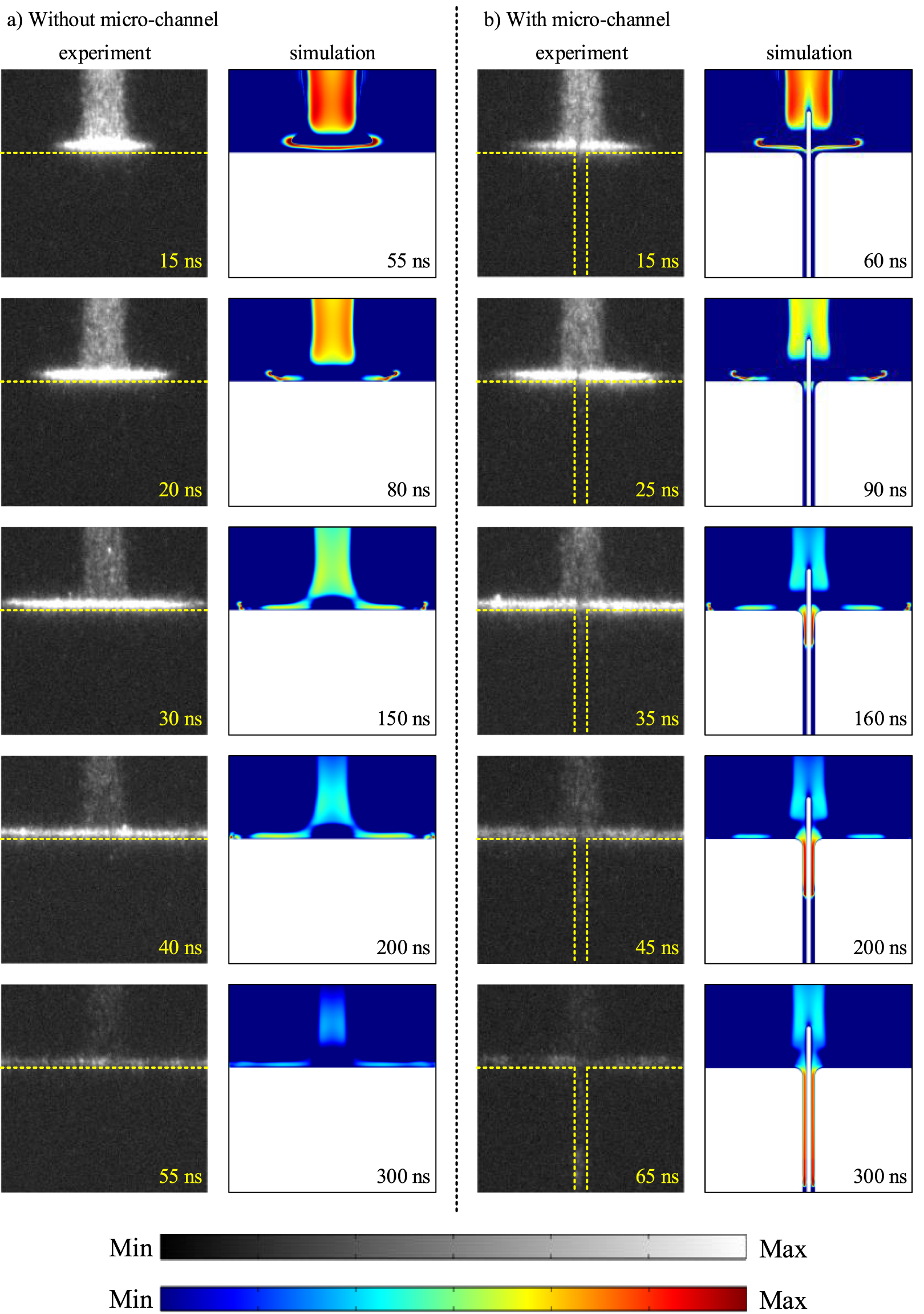 Numerical study on atmospheric pressure plasma jets impinging on skin ...