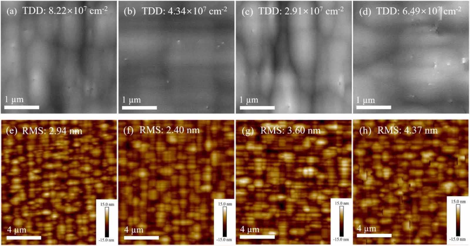 MBE growth of InAs/GaAs quantum dot lasers on V-grooved (001) Si ...