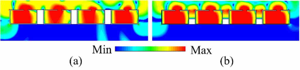 High aperture efficiency slotted waveguide antenna array for magnetron ...