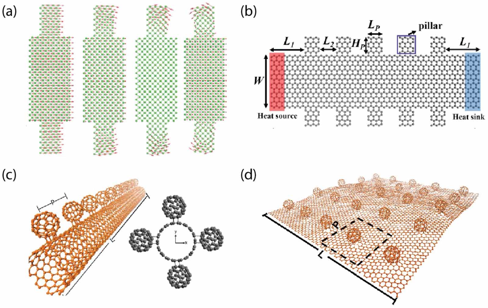 The 2024 acoustic metamaterials roadmap - IOPscience