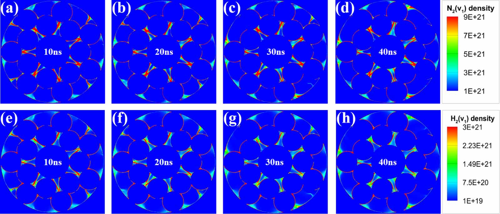 2D modelling of key species dynamics in nanosecond pulsed N2–H2 plasma ...