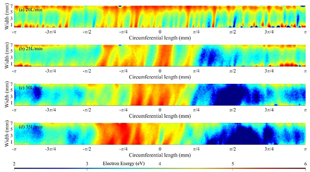 Diagnostic study on spatial distribution of electron temperature and ...