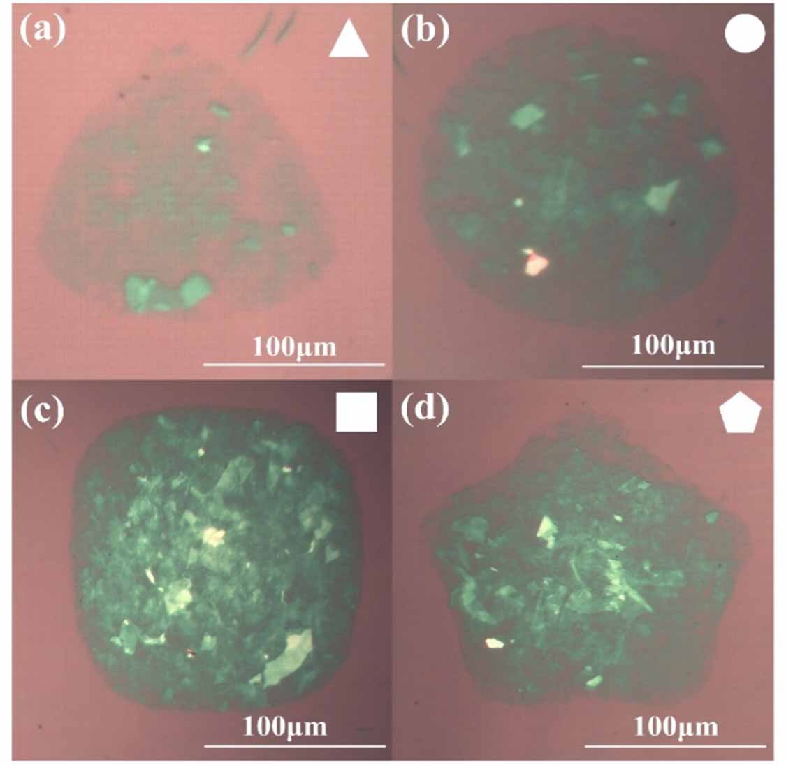 High performance humidity sensors based on patterned graphene oxide ...