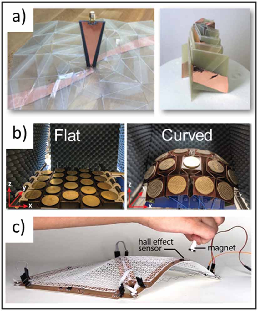 The 2026 active metamaterials roadmap - IOPscience
