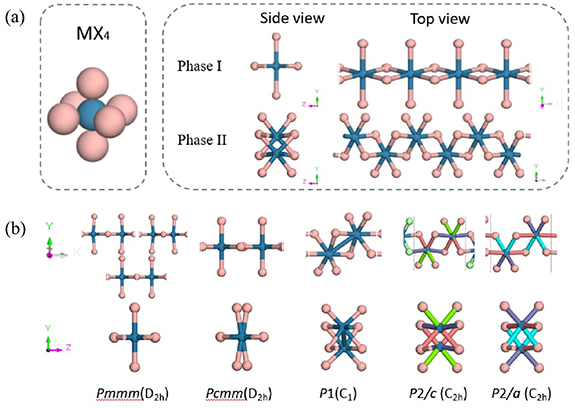 One-dimensional lead-free perovskite-type atomic wires - IOPscience