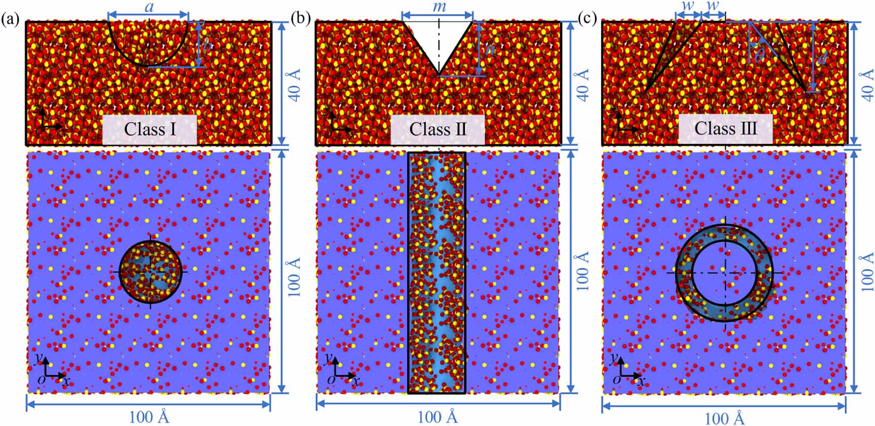 Mechanism of nanostructure defects coupled with organic contamination ...