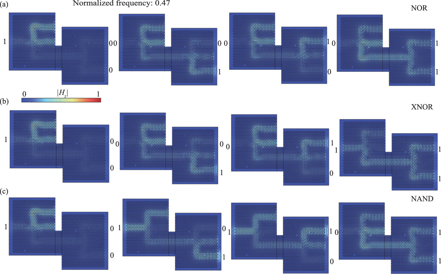 Topological logic gates based on valley-locked interface states of ...