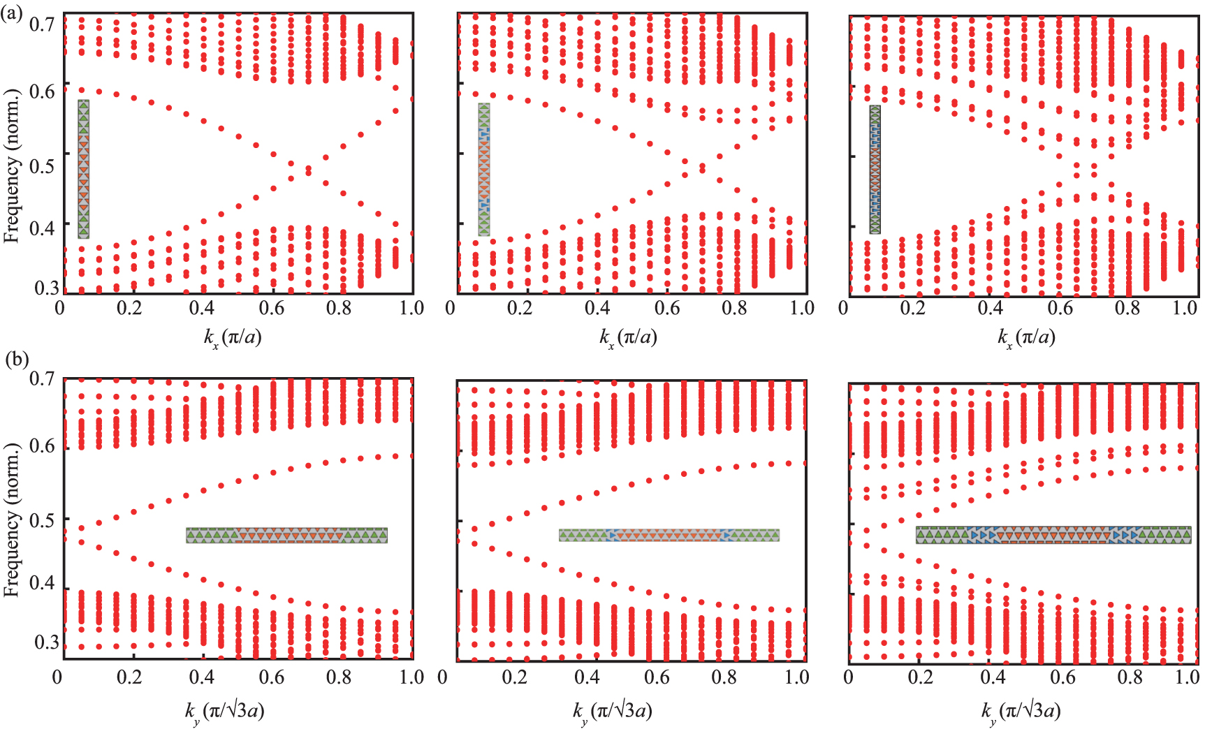 Topological logic gates based on valley-locked interface states of ...