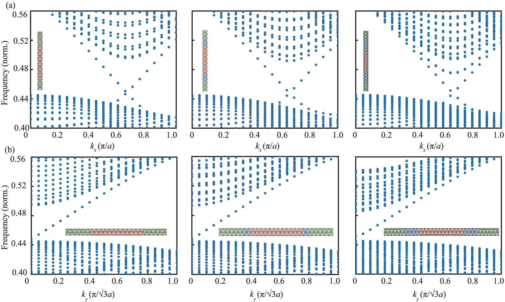 Topological logic gates based on valley-locked interface states of ...