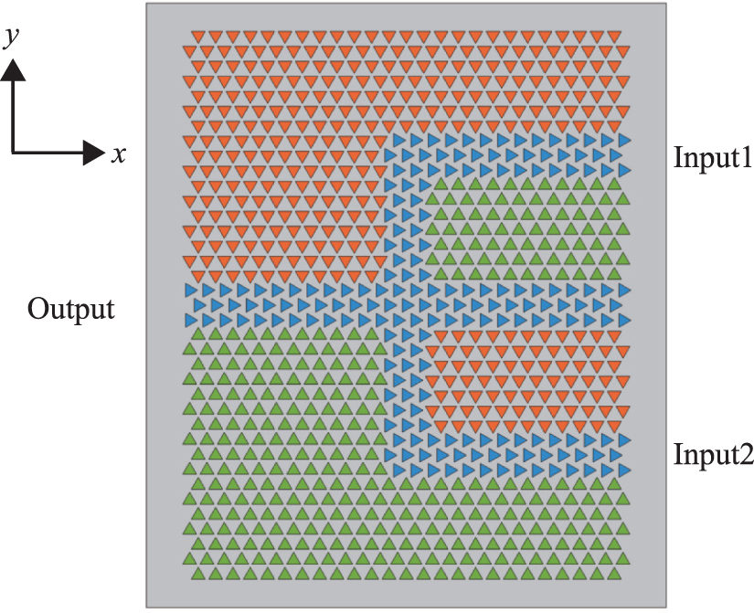 Topological logic gates based on valley-locked interface states of ...