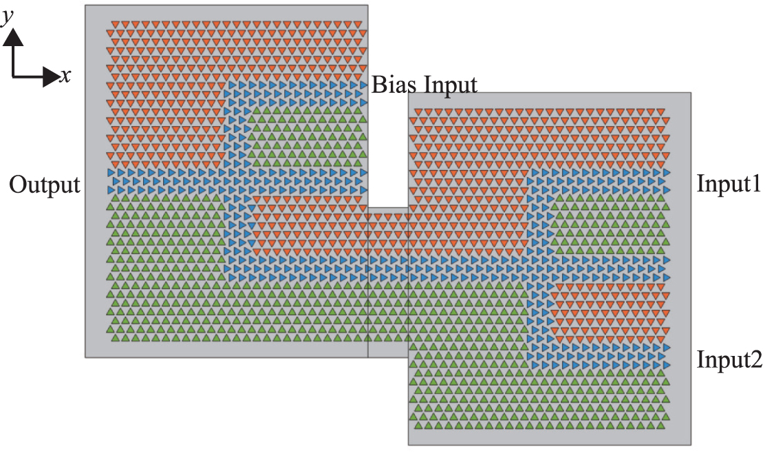 Topological logic gates based on valley-locked interface states of ...