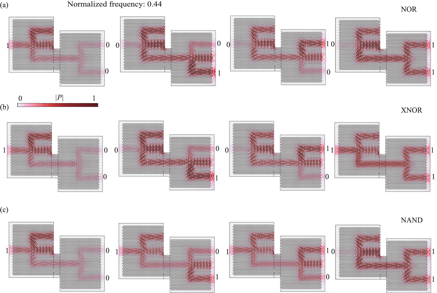 Topological logic gates based on valley-locked interface states of ...