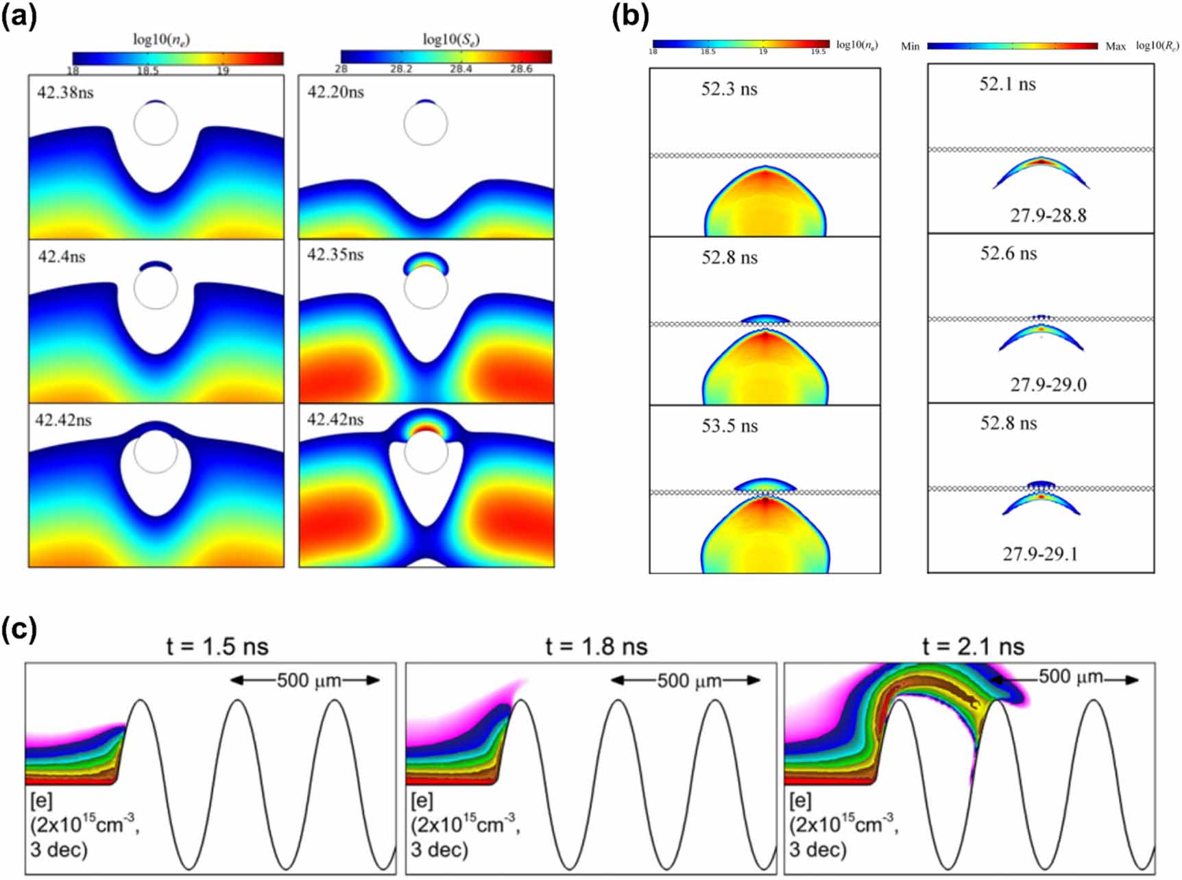オーダー作成＊MMM Review on the interactions between atmospheric pressure plasmas