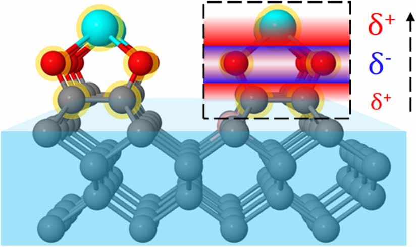 The 2026 thermionic converters roadmap - IOPscience