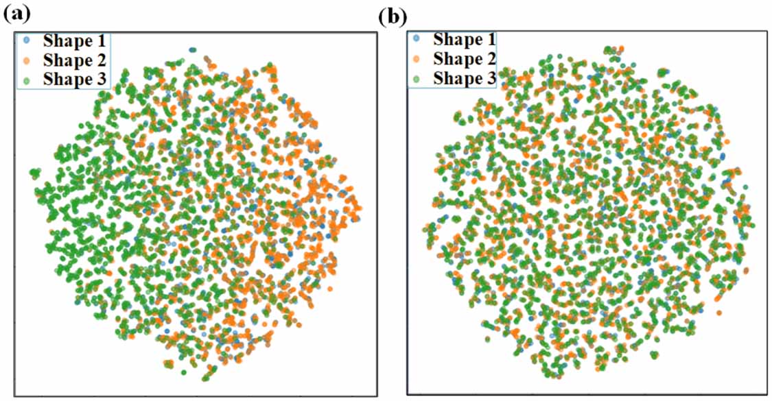 Chimeric VAE-LEFormer based inverse design of free-form metasurface ...