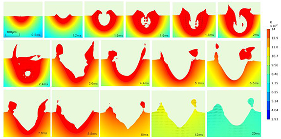 Simulation and experimental quantitative analysis of laser ablation ...