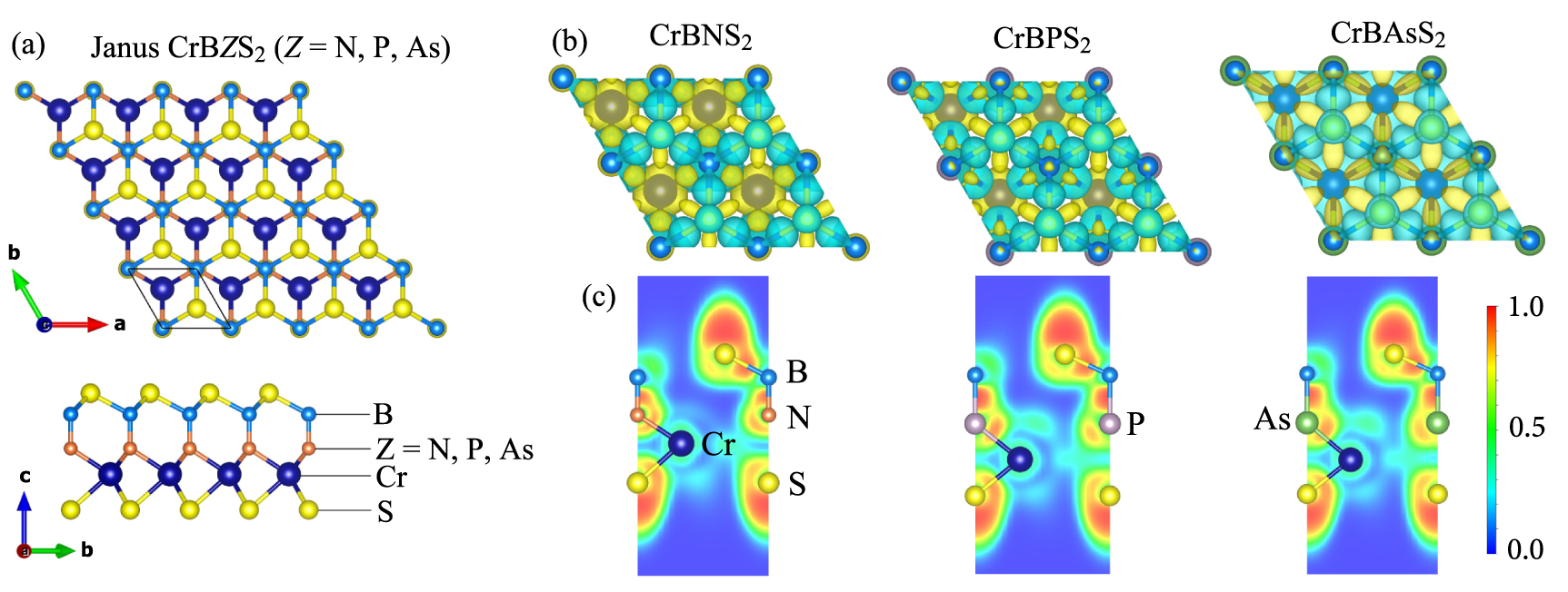 Unveiling the phonon scattering limited intrinsic carrier mobility and ...