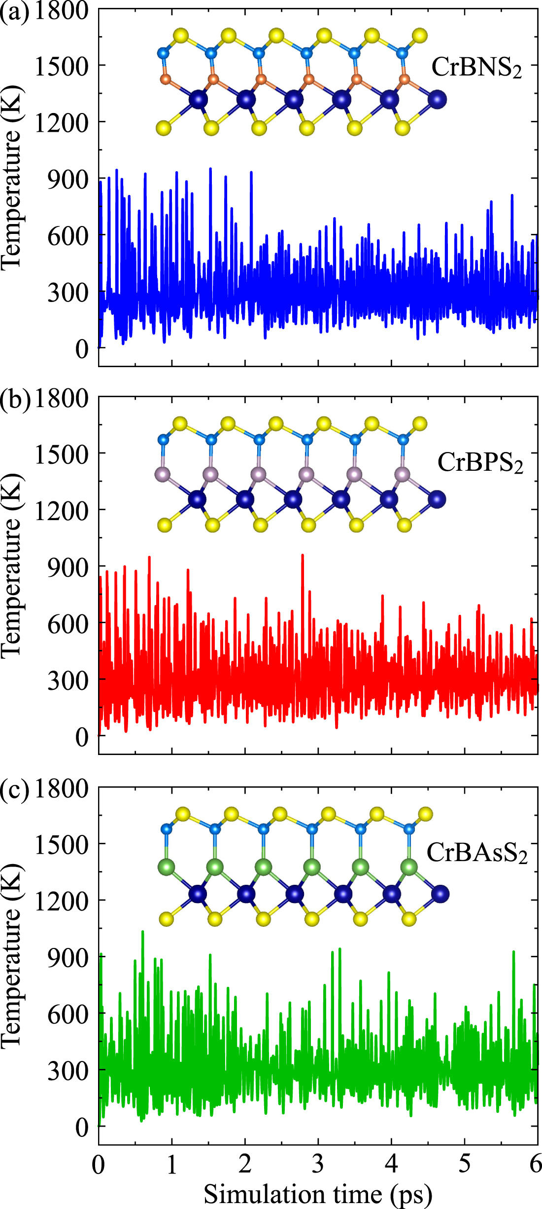 Unveiling the phonon scattering limited intrinsic carrier mobility and ...