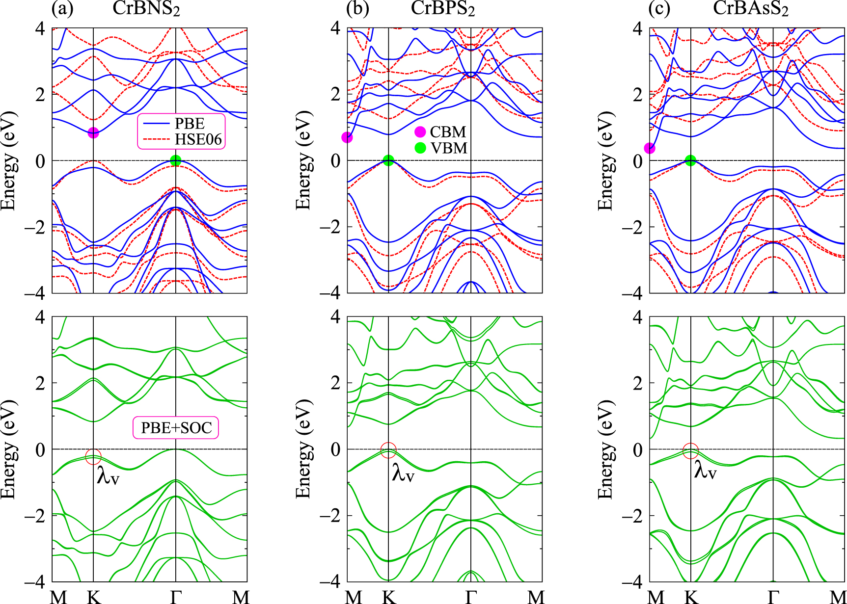 Unveiling the phonon scattering limited intrinsic carrier mobility and ...