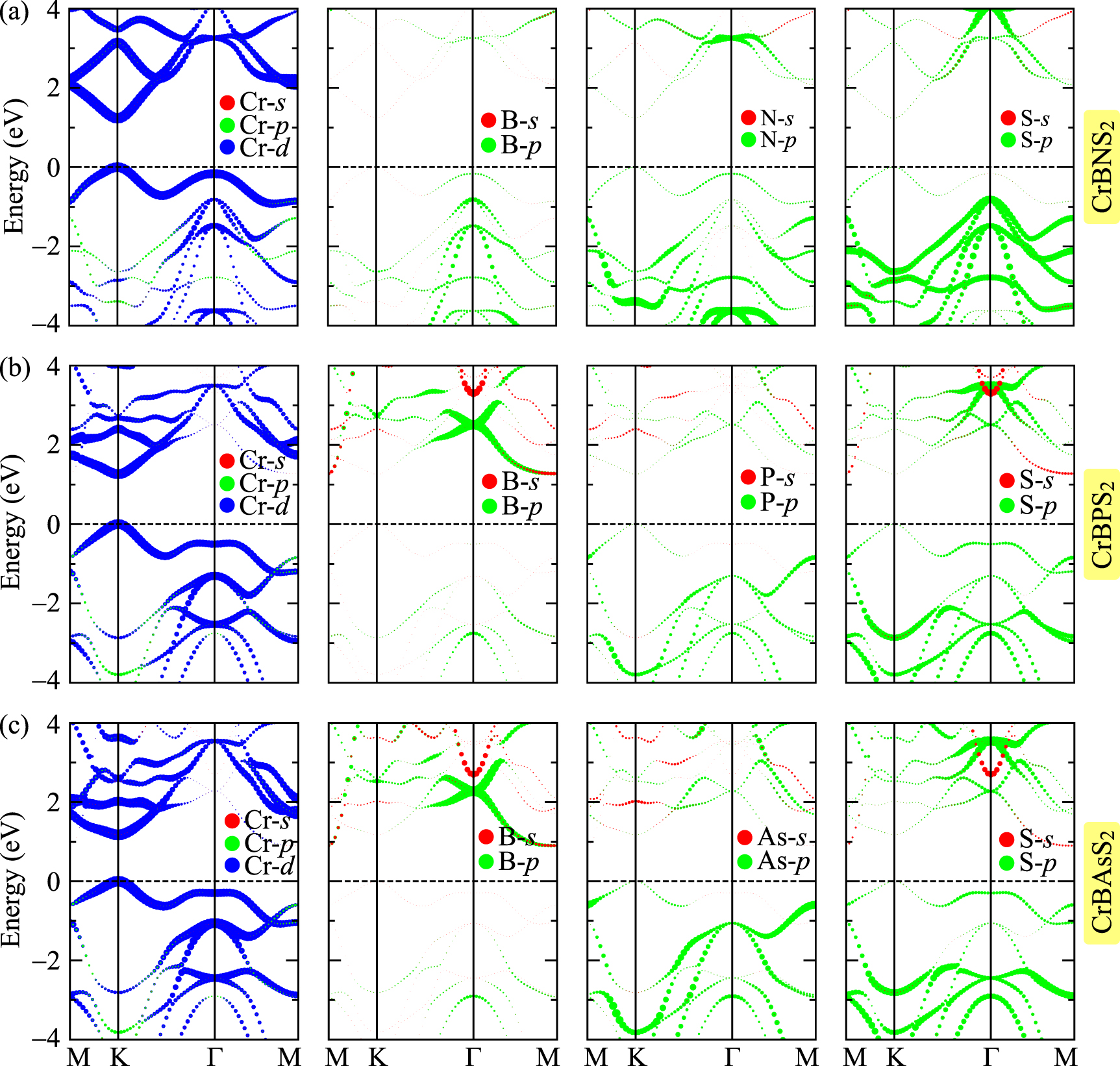 Unveiling the phonon scattering limited intrinsic carrier mobility and ...