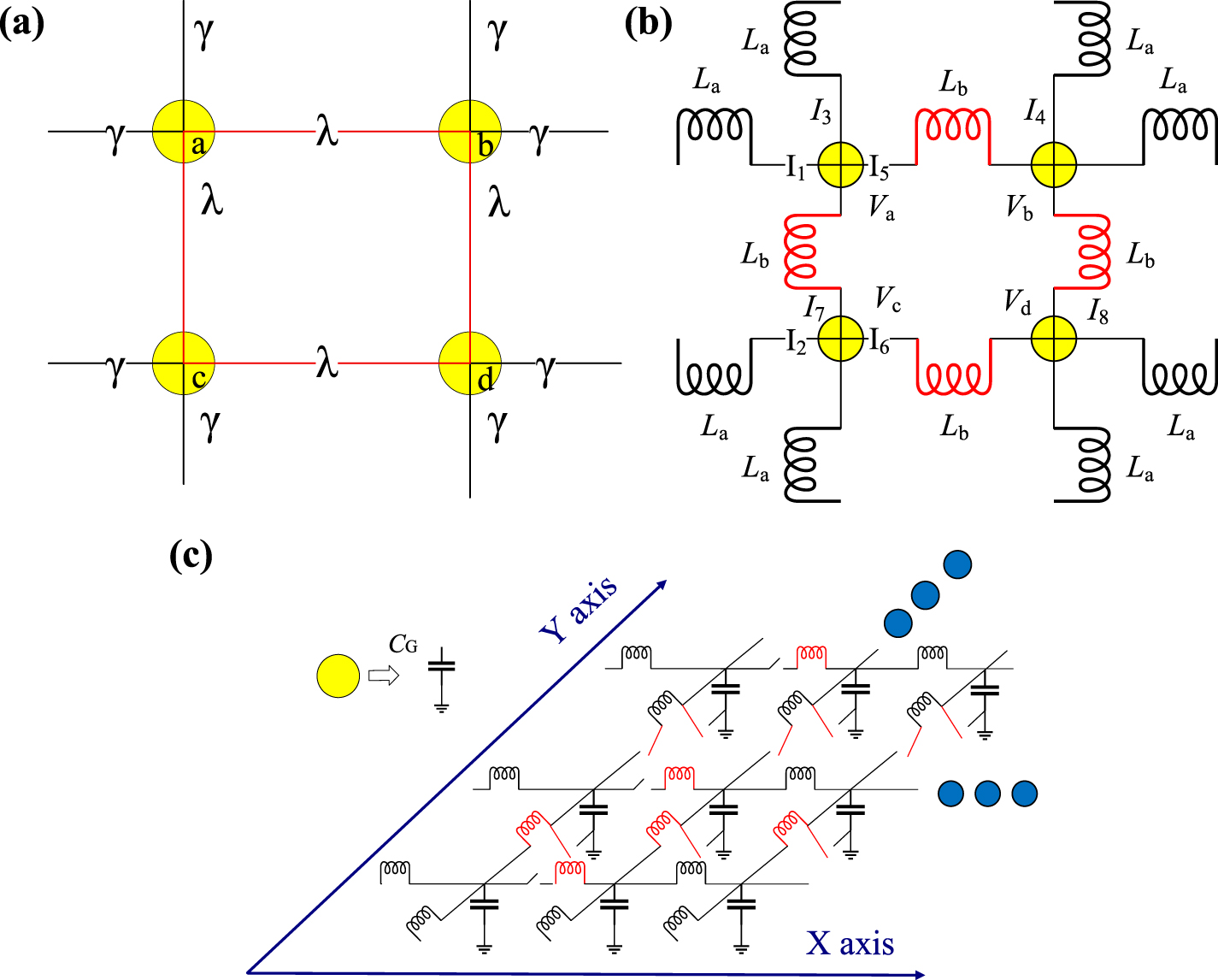 Manipulation of topological edge states in two-dimensional lattice ...
