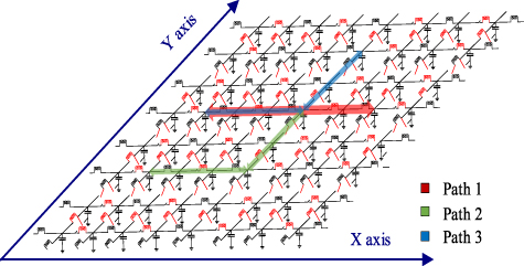 Manipulation of topological edge states in two-dimensional lattice ...