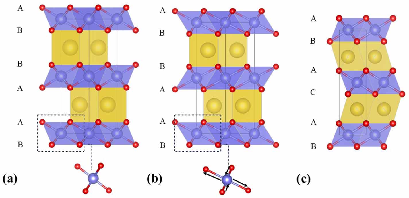Theoretical study of structural phase transition and soft mode behavior ...