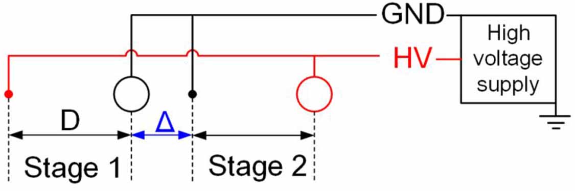 High-thrust electroaerodynamic propulsion enabled by multi-pair and ...