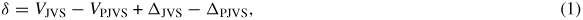 Equation (1)