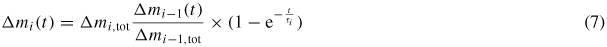 Equation (7)