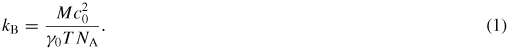 Equation (1)