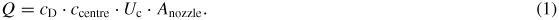 Equation (1)
