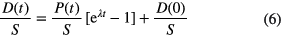 Equation (6)