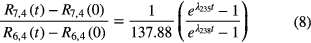 Equation (8)