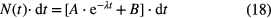 Equation (18)