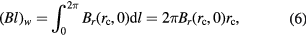 Equation (6)