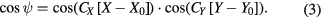 Equation (3)