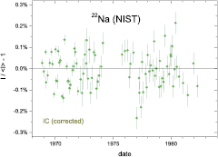 Figure 3. Refer to the following caption and surrounding text.