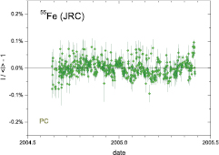 Figure 9. Refer to the following caption and surrounding text.