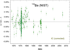 Figure 24. Refer to the following caption and surrounding text.
