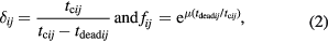 Equation (2)