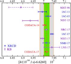 Figure 2. Refer to the following caption and surrounding text.